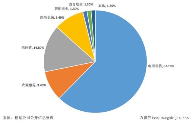 AG真人国际(中国) - 官方网站