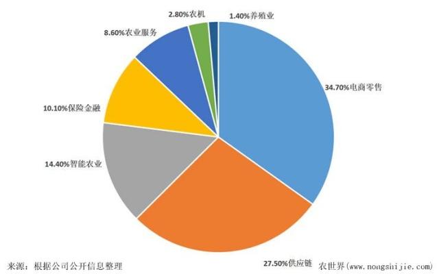 AG真人国际(中国) - 官方网站