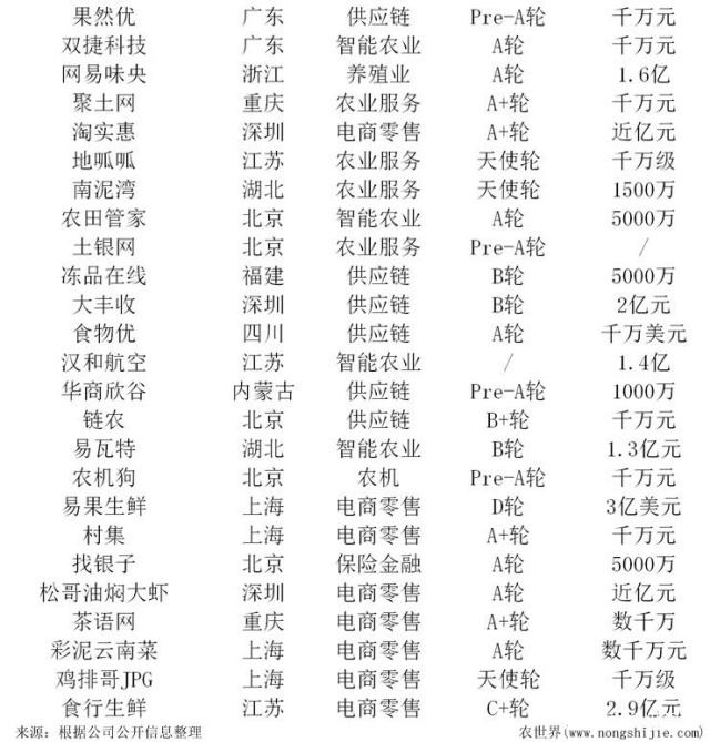 AG真人国际(中国) - 官方网站