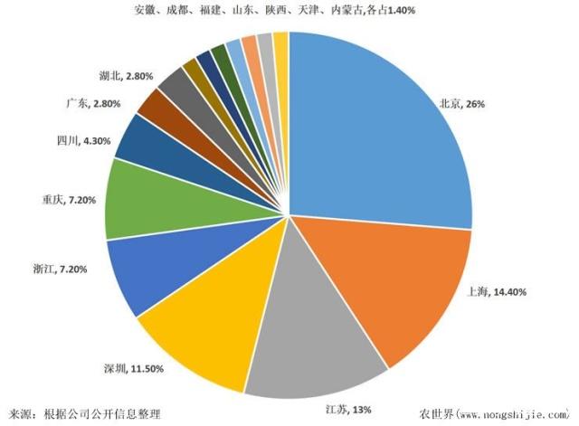 AG真人国际(中国) - 官方网站