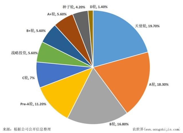 AG真人国际(中国) - 官方网站