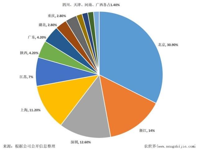 AG真人国际(中国) - 官方网站
