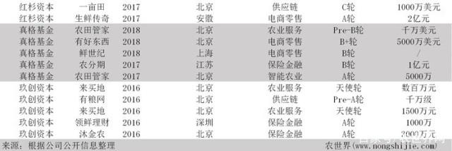 AG真人国际(中国) - 官方网站