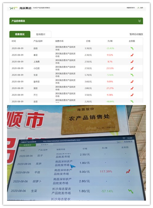 AG真人国际(中国) - 官方网站